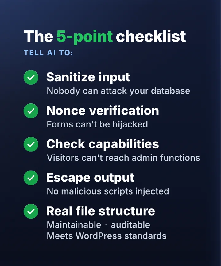 The 5-point WordPress plugin security checklist: sanitize input, nonce verification, check capabilities, escape output, real file structure